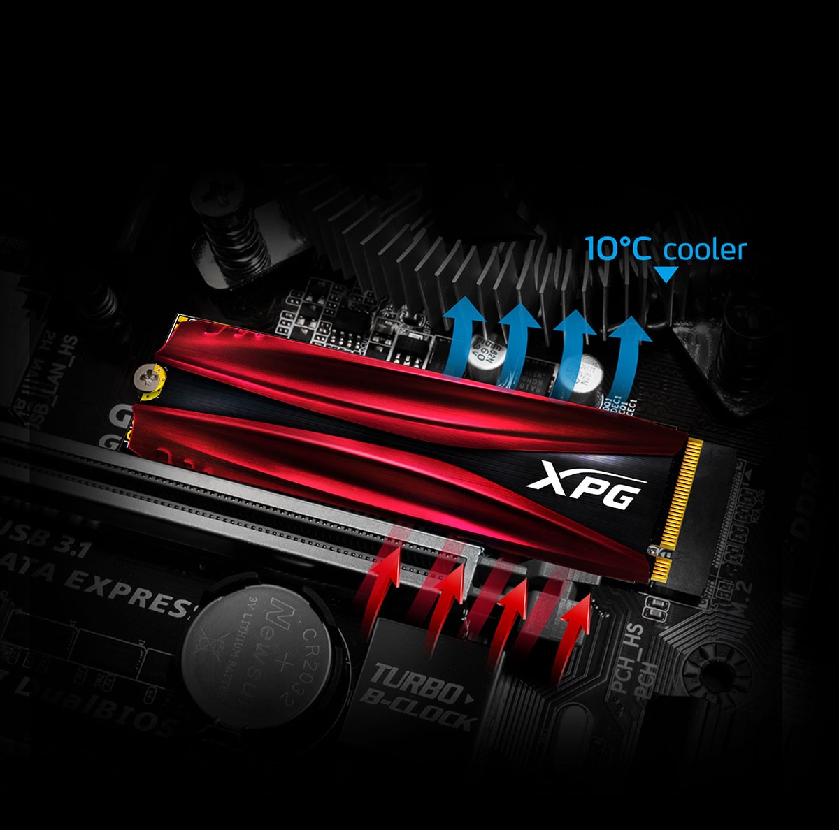 GAMMIX S11 Pro PCIe Gen3x4 M.2 2280 Solid