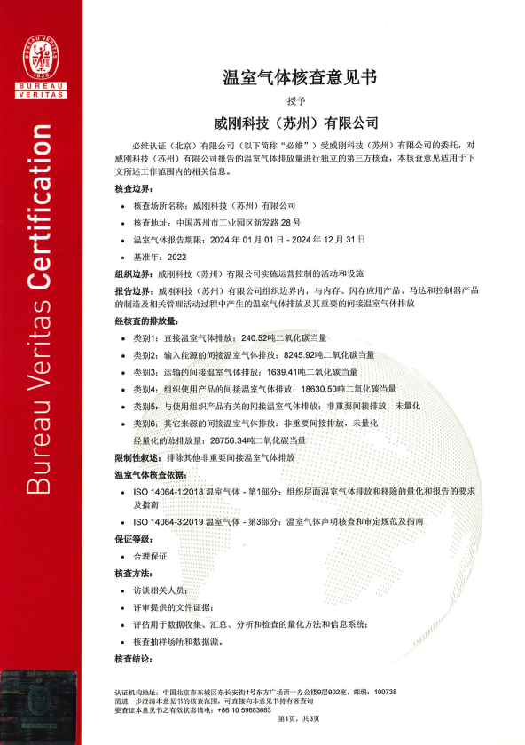 ISO14064-1:2018(SU) GHG 2024