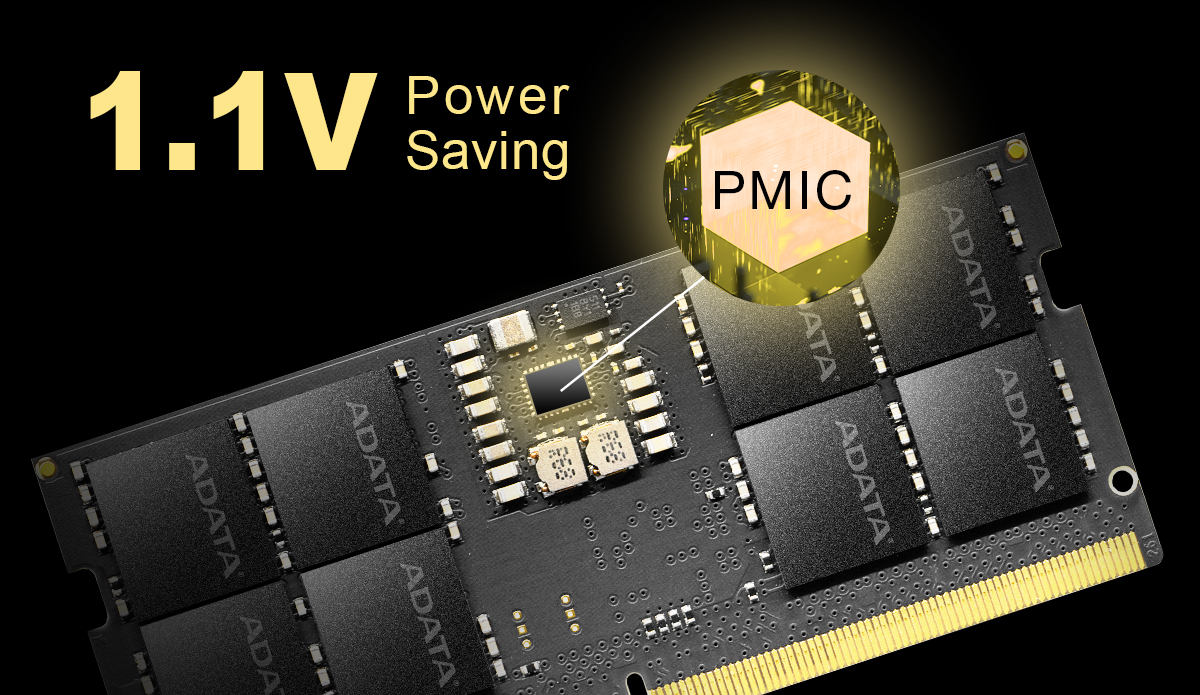 【動作未確認】Infineon 64MB SO-DIMM メモリモジュール 動作未確認】Infineon 64MB SO-DIMM メモリモジュール 動作未確認