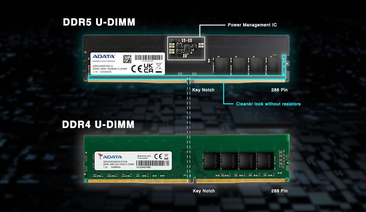 Barette RAM ADATA DDR4 U-DIMM2133512*164GB15 PC4-17000 PC BUREAU 4 GB