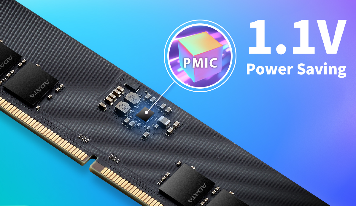 ADATA DDR5 Memory ACE 6400 16GB×2 ACE 6400 DDR5 Memory (United States)