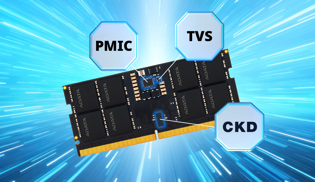 DDR5 CSODIMM Memory Module | ADATA (Japan)