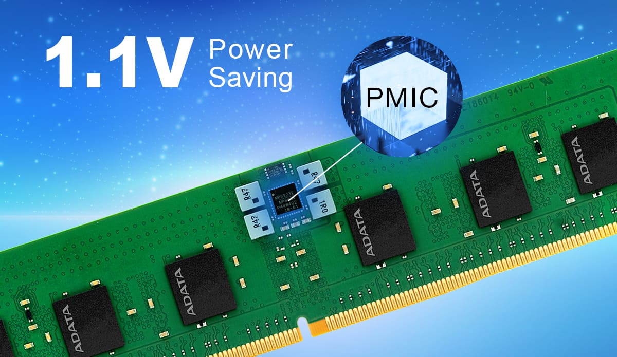 DDR5 R-DIMM Memory Module | ADATA (United States)
