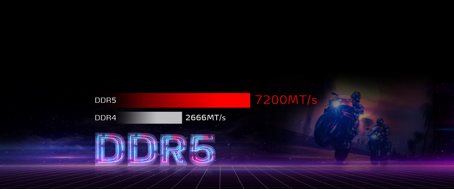 LANCER DDR5 DRAM モジュール | XPG