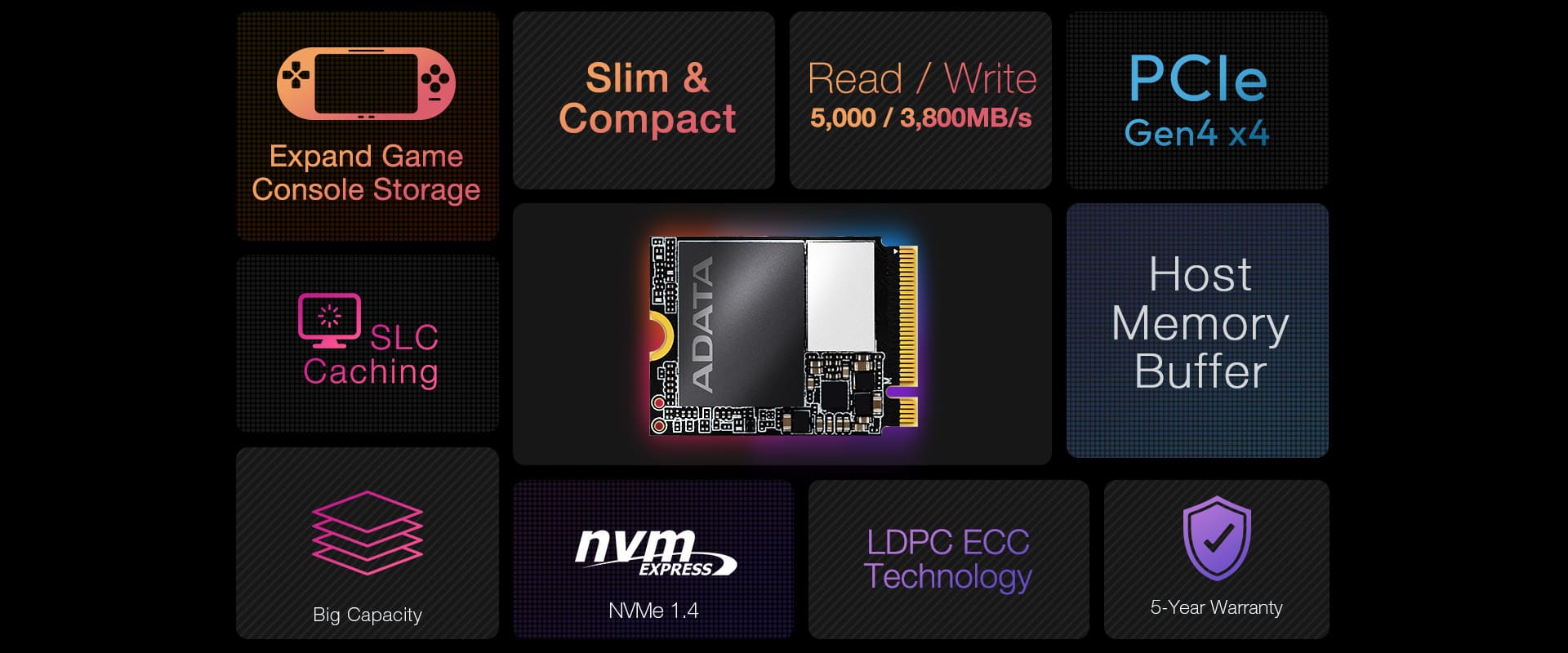 Xpg gammix s55 pcie gen4 x4 m 2 2230 solid state drive