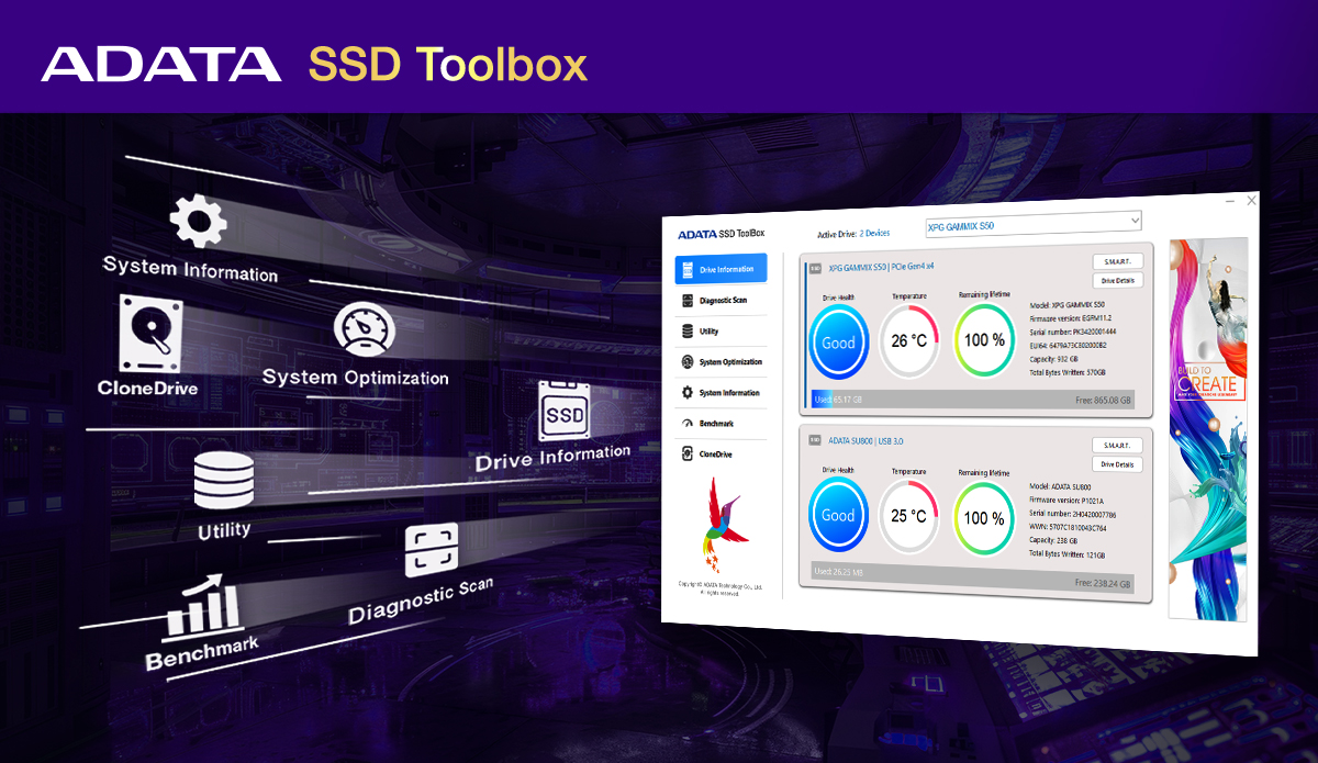 SSD Toolbox value-added software for real-time monitoring status