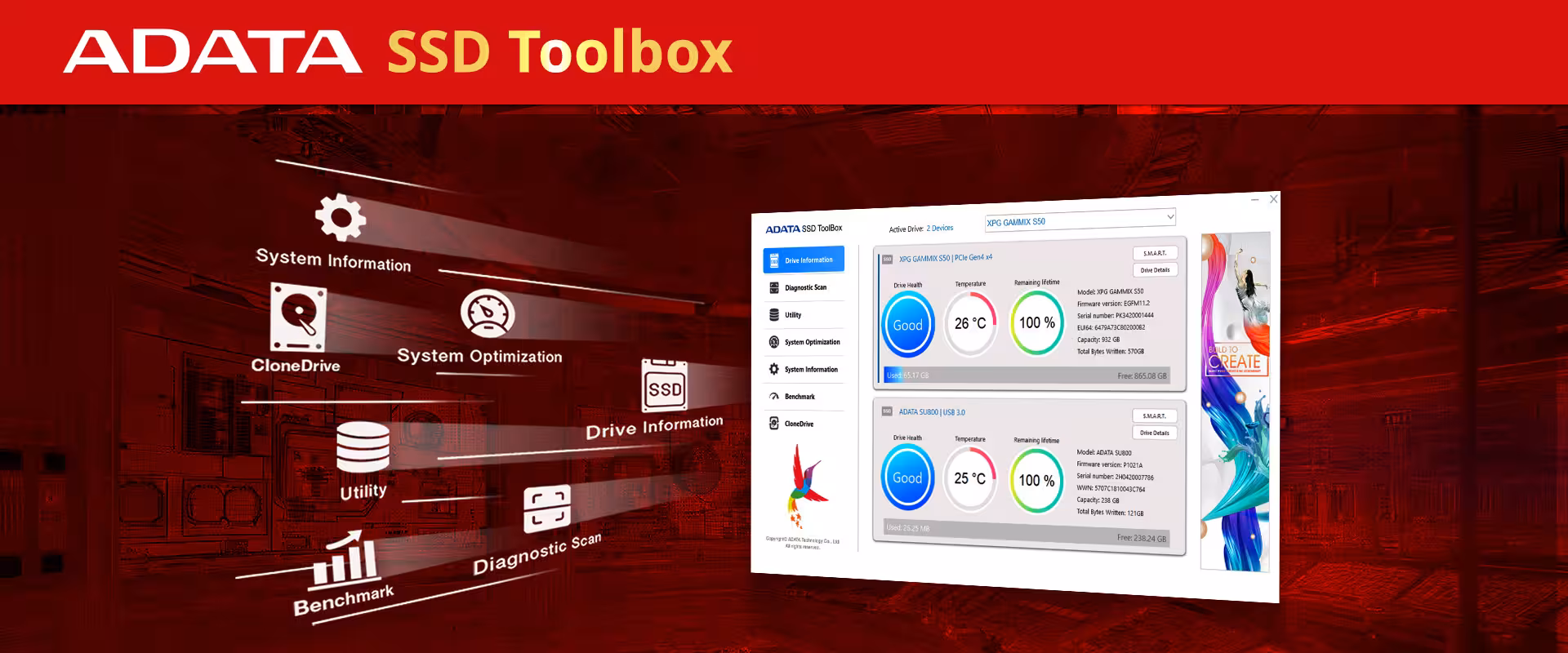SSD Toolbox: Ihr SSD-Problemlöser