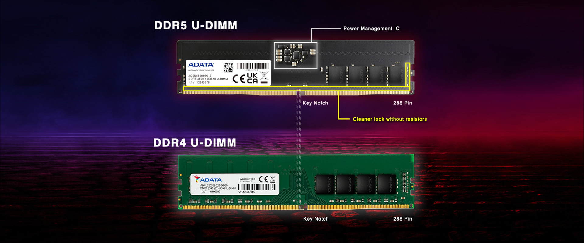 XPG Caster RGB DDR5 6000MHz 32GB (2x16GB) CL40-40-40 PCS-48000 UDIMM  288-Pins Desktop SDRAM Memory RAM Kit (AX5U6000C4016G-DCCARGY)