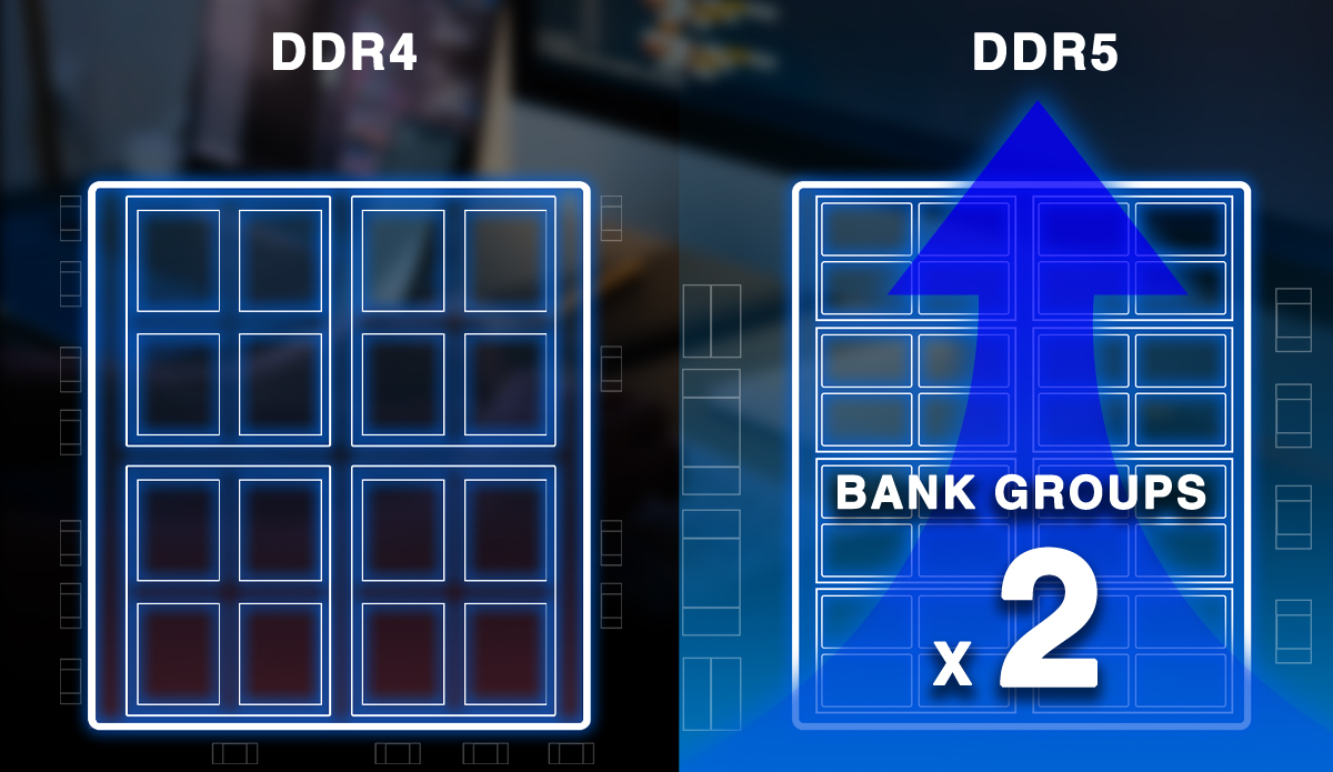 Conseils rapides : DDR5 vs DDR4 - Architecture des puces