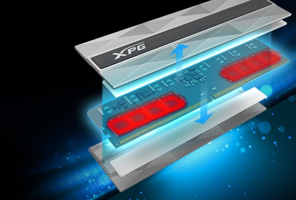 超頻記憶體 x PCB散熱塗層 攻克高溫挑戰